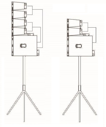 lắp đặt loa line array cấu trúc đứng